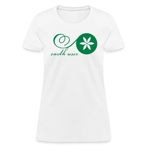 earthuser - Women's T-Shirt