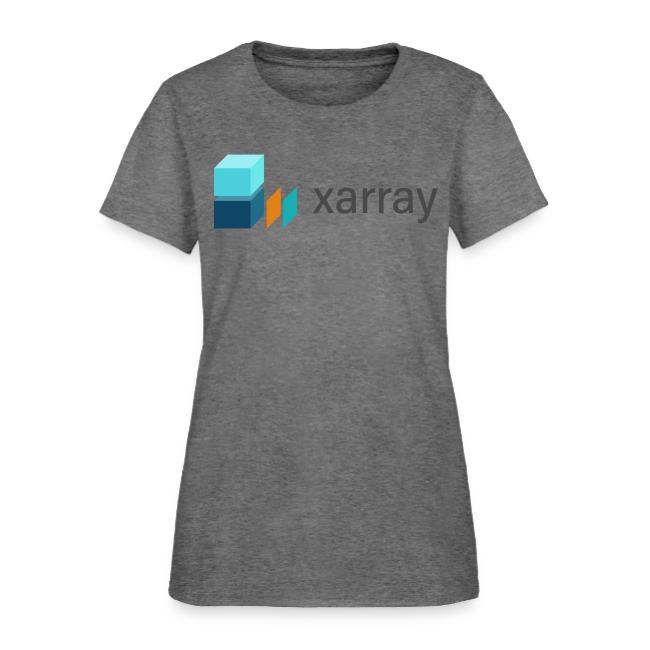 Xarray Logo