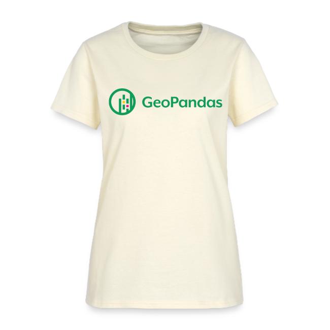 geopandas