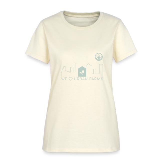 Urban Farms
