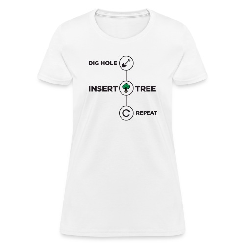 Dig Hole, Insert Tree, Re - Women's T-Shirt