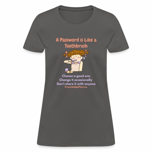 A Password is Like a Toothbrush...(1) - Women's T-Shirt