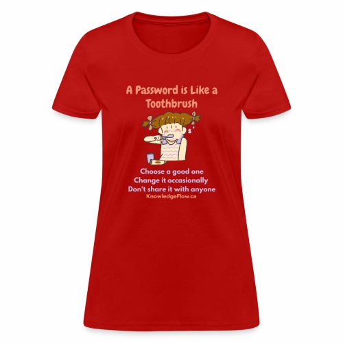 A Password is Like a Toothbrush...(1) - Women's T-Shirt