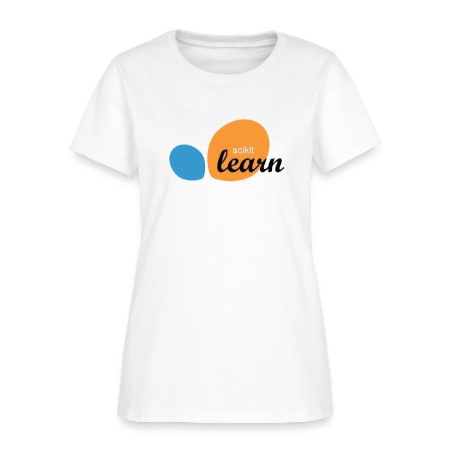 Scikit-learn Logo
