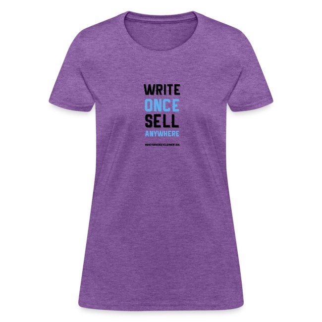 Write Once Sell Anywhere