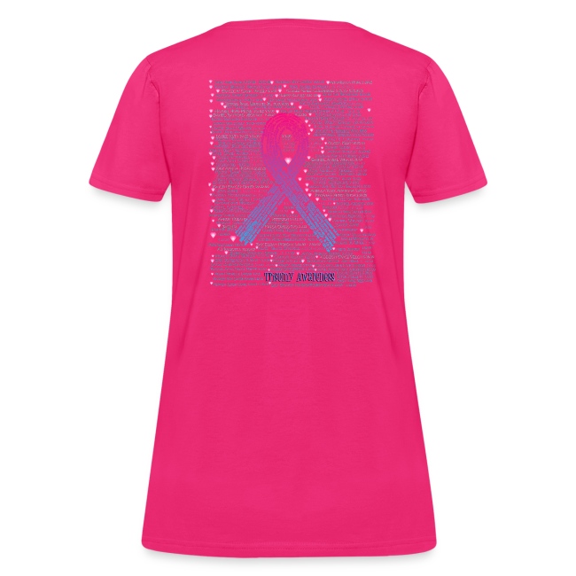 trisomy awareness names shirt Women's T-Shirts