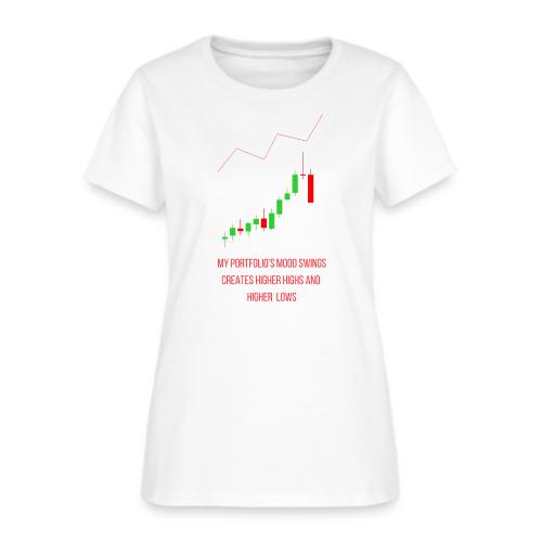 Technical Analysis Trading T-Shirt| Sarcastic - Women's T-Shirt