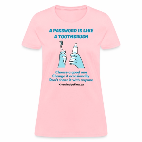 A Password is Like a Toothbrush...(2) - Women's T-Shirt