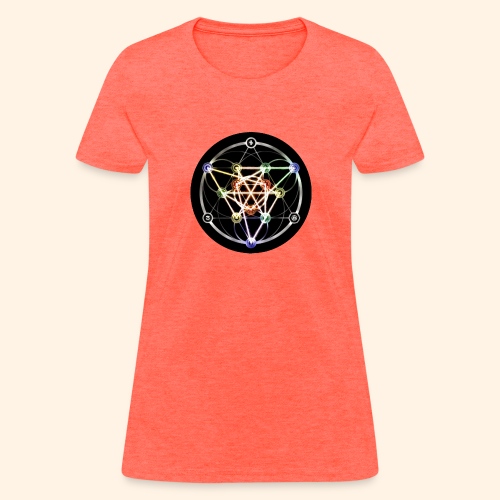 Classic Alchemical Cycle - Women's T-Shirt