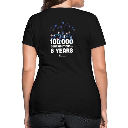 Zephyr 100,000 Contributions - Women's T-Shirt