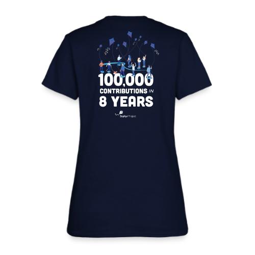 Zephyr 100,000 Contributions - Women's T-Shirt