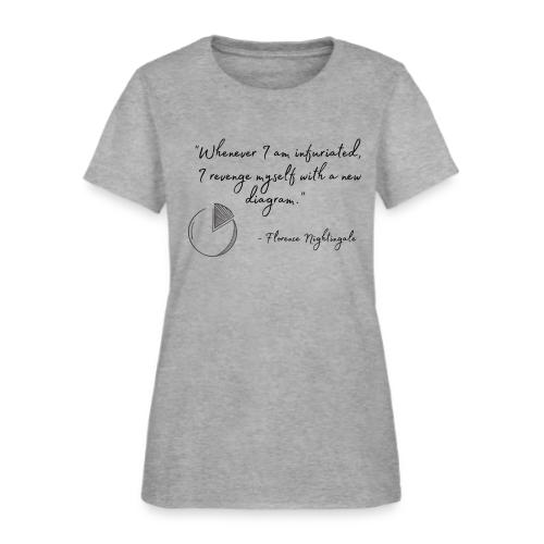 Revenge with a Diagram - Women's T-Shirt