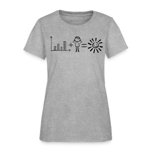 Data Plus People - Women's T-Shirt