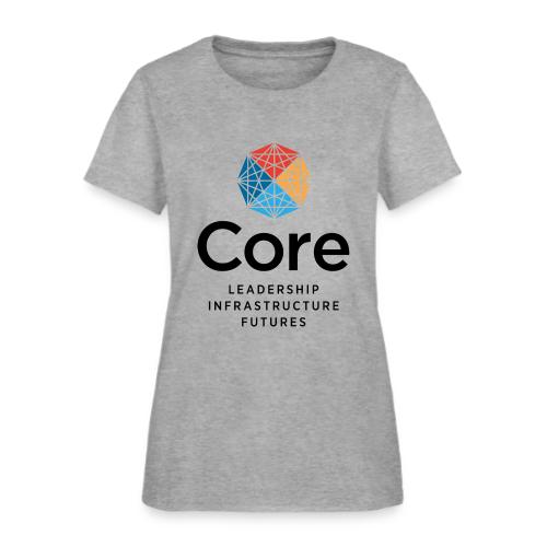 Core: Leadership, Infrastructure, Futures - Women's T-Shirt