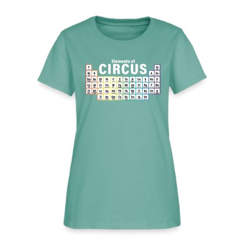 Periodic Table of Circus - Women's T-Shirt