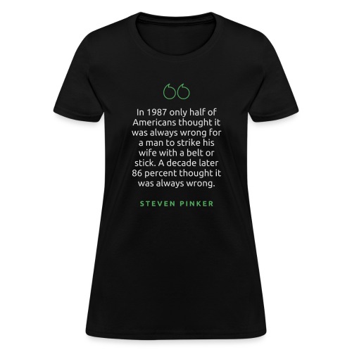 T Shirt Quote In 1987 only half of Americans thou - Women's T-Shirt
