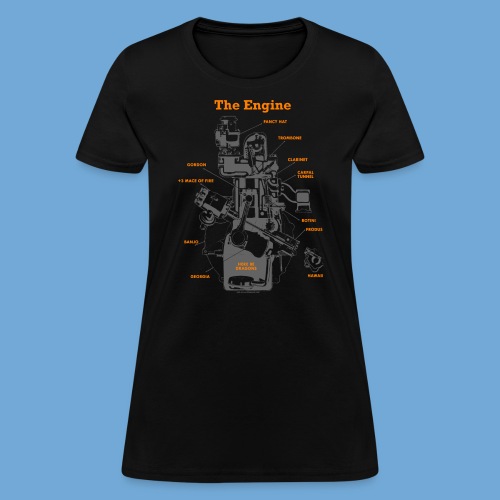 Engine Diagram - Women's T-Shirt