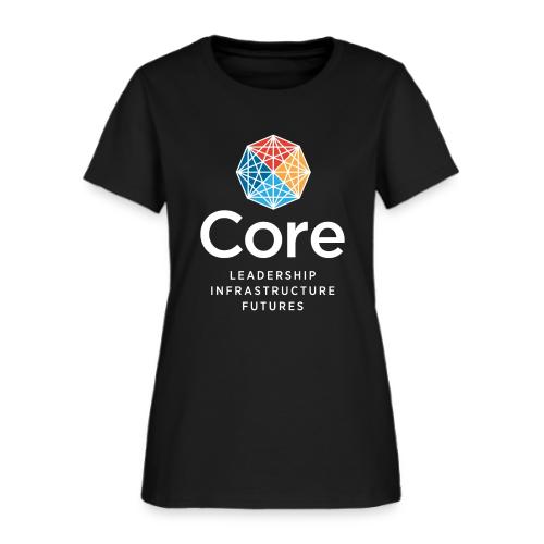 Core: Leadership, Infrastructure, Futures - Women's T-Shirt