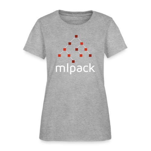 mlpack (White Logo) - Women's T-Shirt
