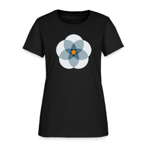 Merakinos Logo - Women's T-Shirt
