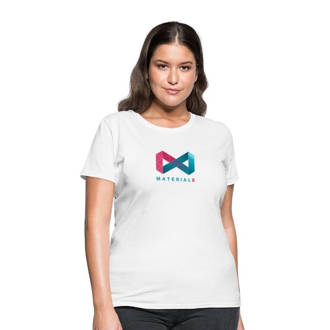 MaterialX