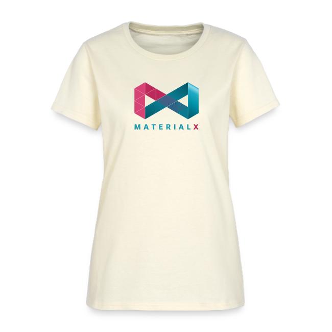 MaterialX