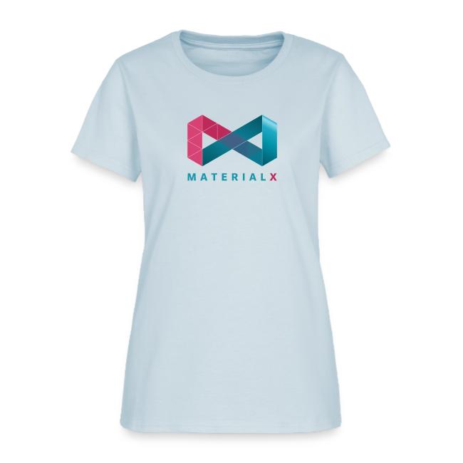 MaterialX