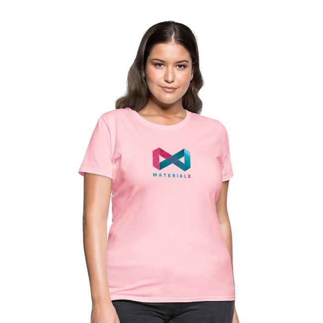 MaterialX