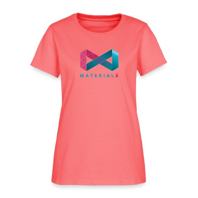 MaterialX