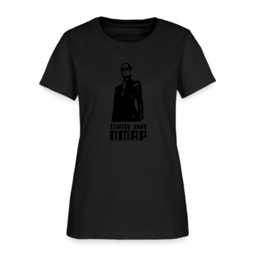 Uses Nmap - Women's T-Shirt