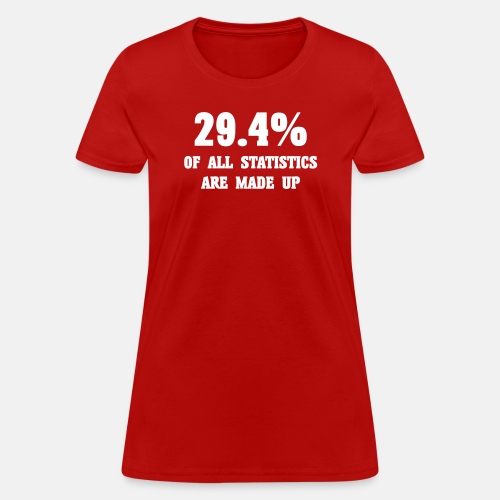 29.4 percent of all statistics are made up