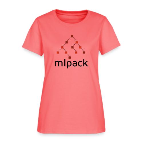 mlpack - Women's T-Shirt