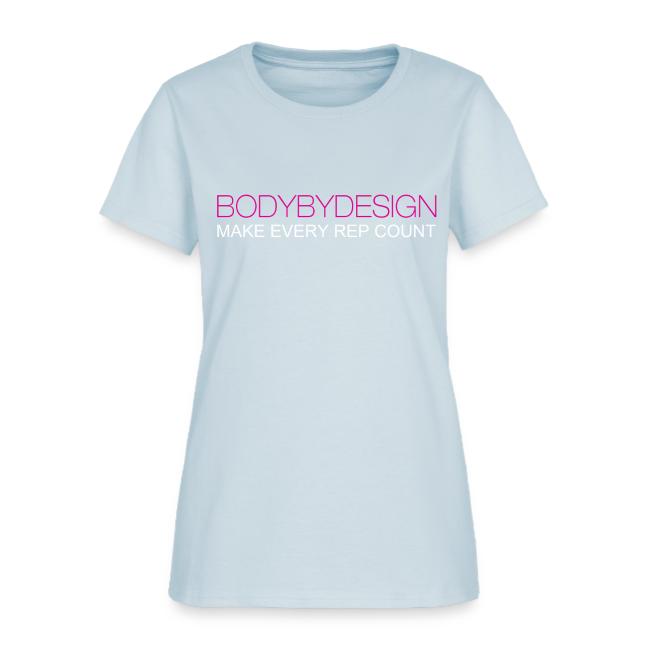 BODYBYDESIGN
