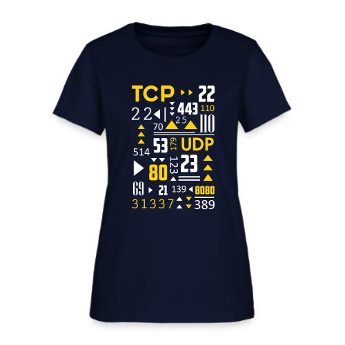 Port Numbers - Women's T-Shirt