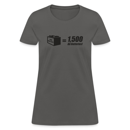 battery - Women's T-Shirt