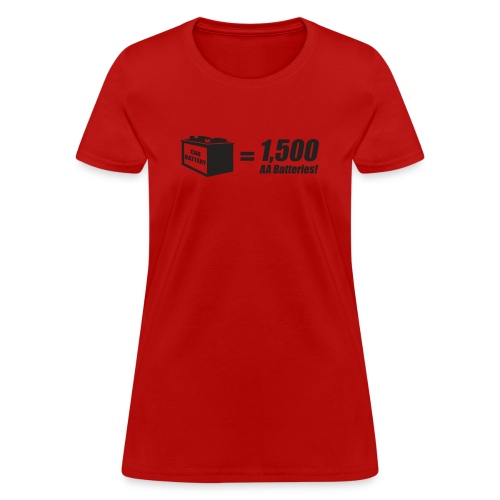 battery - Women's T-Shirt