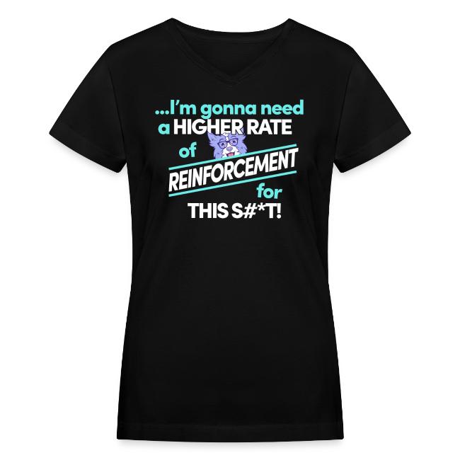 Rate of Reinforcement