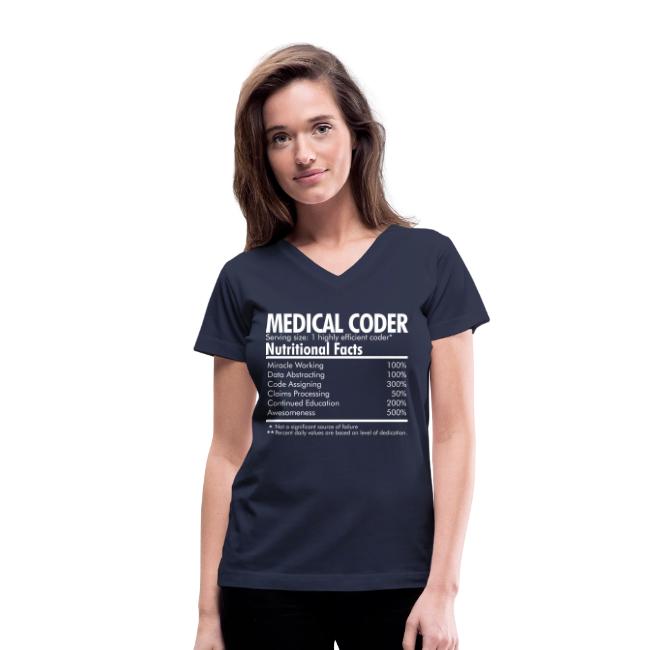 Medical Coder Nutritional Facts