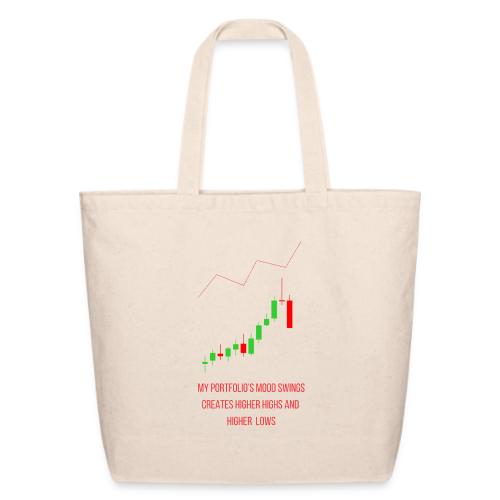 Technical Analysis Trading T-Shirt| Sarcastic - Eco-Friendly Cotton Tote