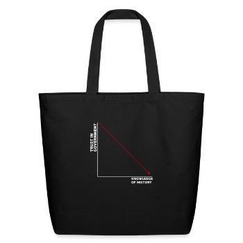 Libertarian Gift Trust In Government Knowledge Of - Eco-Friendly Cotton Tote - black - Front