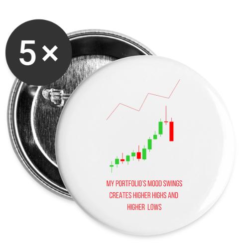 Technical Analysis Trading T-Shirt| Sarcastic -  Buttons 3 ( 5-pack)