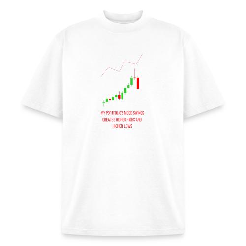 Technical Analysis Trading T-Shirt| Sarcastic - Heavyweight Washed Unisex T-Shirt