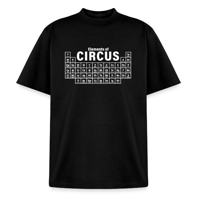 Periodic Table of Circus