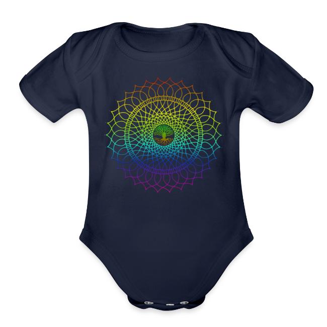 Growth Mandala