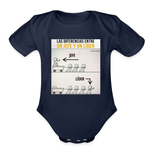 IMG 1531921160944 - Organic Short Sleeve Baby Bodysuit