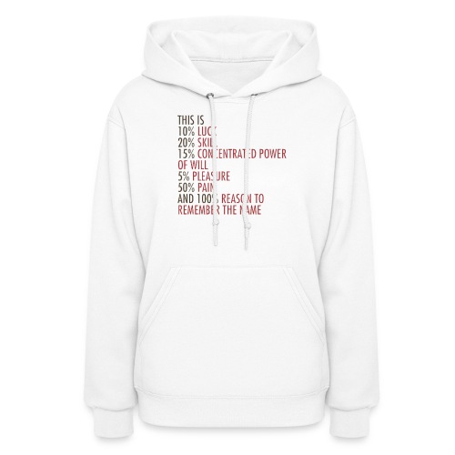 REMEMBER THE NAME Phone & Tablet Cases - Women's Hoodie