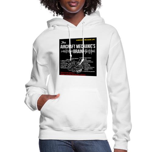 What goes on inside the mind of an aircraft mech - Women's Hoodie