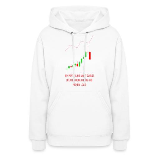 Technical Analysis Trading T-Shirt| Sarcastic - Women's Hoodie