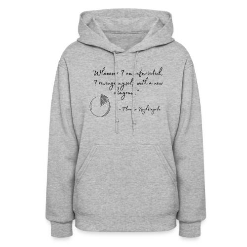 Revenge with a Diagram - Women's Hoodie