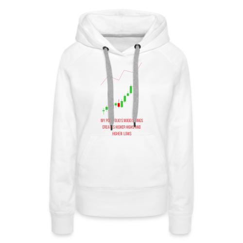 Technical Analysis Trading T-Shirt| Sarcastic - Women's Premium Hoodie